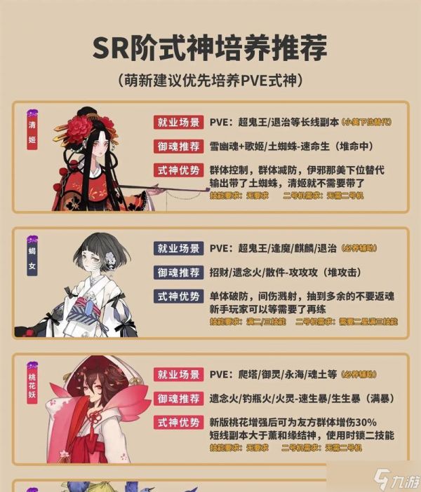 阴阳师式神借用条件是什么？如何让别人借用自己的式神？
