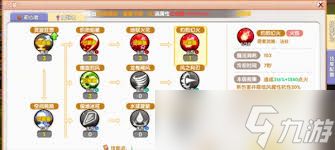 飞飞重逢魔导士技能如何