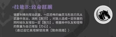 辉烬锡蒙利技能是什么