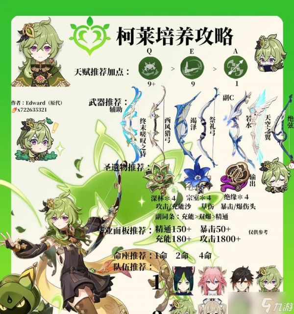 原神柯莱的角色定位及相关分析（深入分析柯莱的定位）