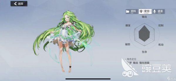 空匣人型雪花莲怎么样 雪花莲实力分析