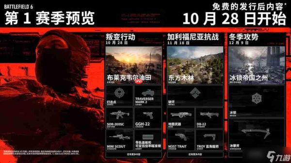 《战地6》第一赛季10月28日上线 两张新地图试玩