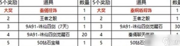 《穿越火线手游》诛仙剑阵获取
