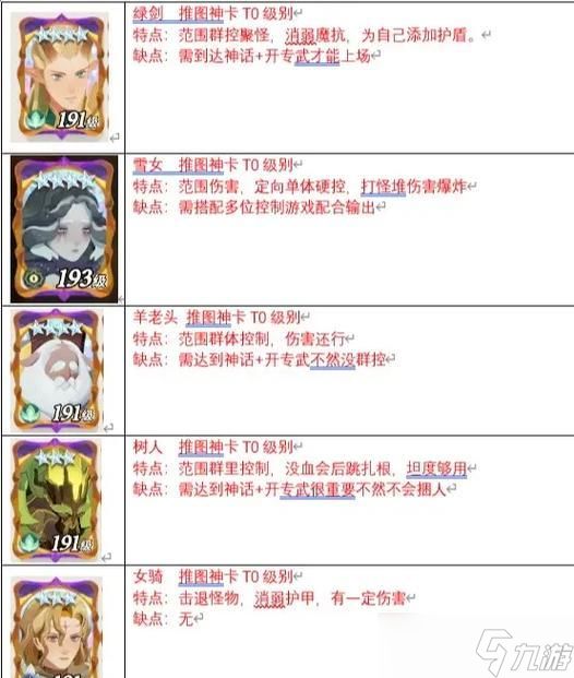 《以剑与远征》英雄品质和品种提升方法（打造更强大的英雄阵容）