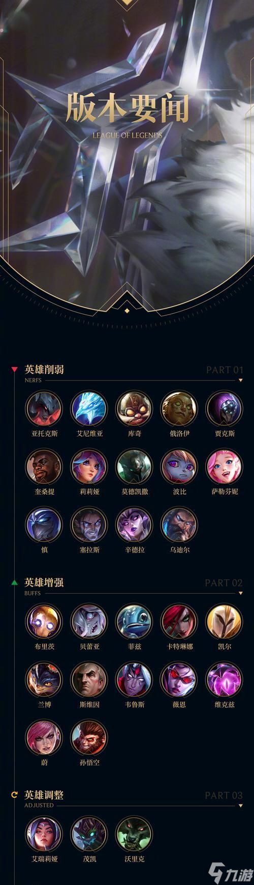 LOL蜘蛛女皇攻略(双路线打法与出装指南)