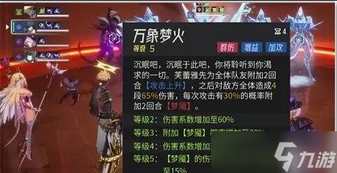 伊瑟芙蕾雅怎么样 芙蕾雅角色介绍一览