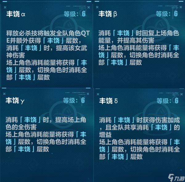 崩坏3活动攻略丨你这新流派是故意的还是不小心——芯核空间「丰饶」流派详解