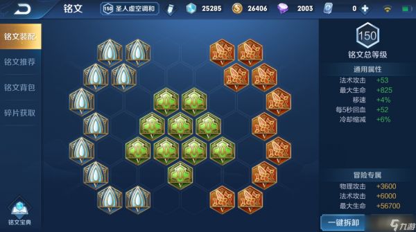 王者荣耀芈月ad出装怎么搭配