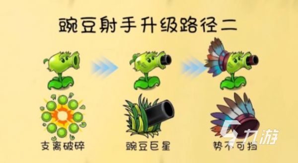2025热门植物大战僵尸游戏推荐与经典版本下载合集
