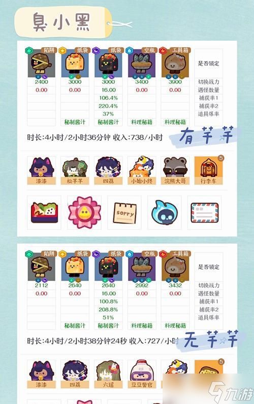 以妙奇星球打工技巧（解析最适合打工的角色）