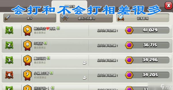 部落冲突开启都城友谊的条件是什么?