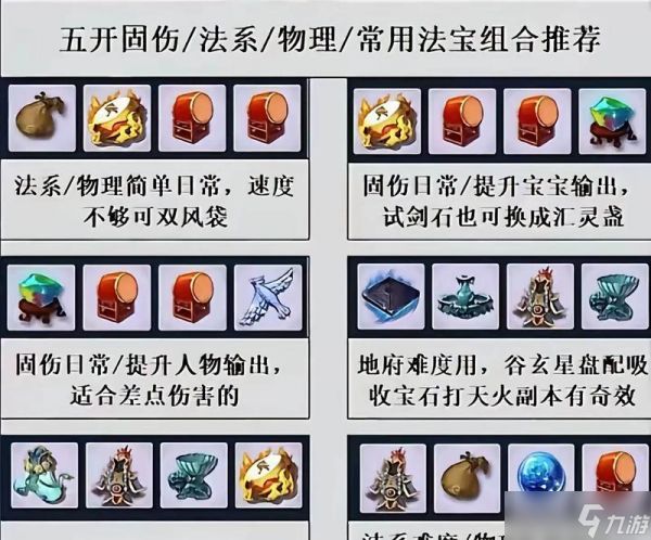 《梦幻西游》游戏法宝宝攻略(如何选择最佳法宝宝进行攻击)
