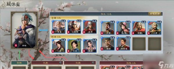 三国志8实用攻略详解(从游戏策略到人物培养)