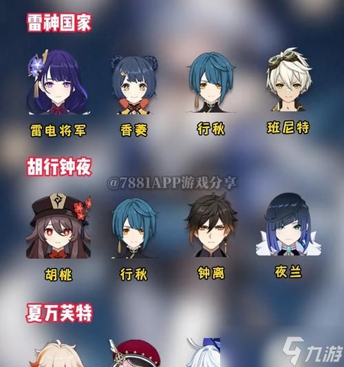 原神深渊阵容大揭秘(深入游戏)