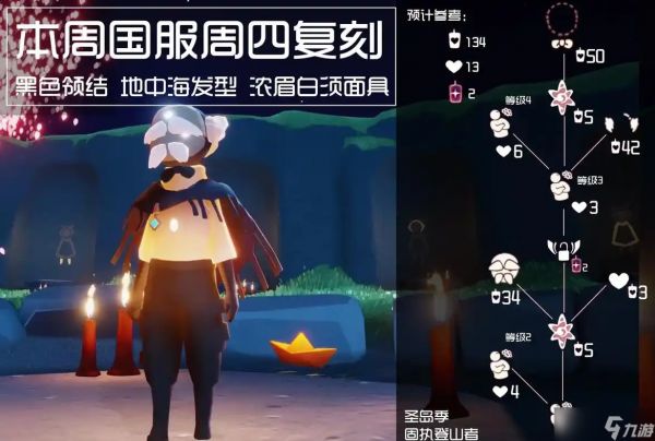 <a id='link_pop' class='keyword-tag' href='https://www.9game.cn/skygy/'>光遇</a>旅行先祖能换什么