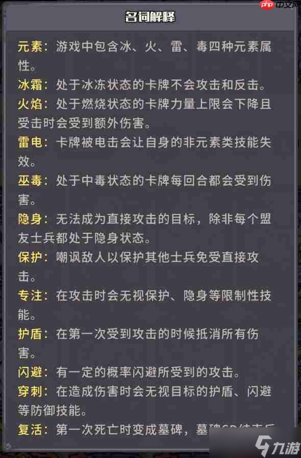 异界迷林游戏元素属性玩法解析