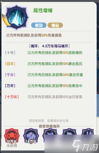 口袋斗罗大陆宁荣荣怎么样 口袋斗罗大陆宁荣荣角色技能介绍