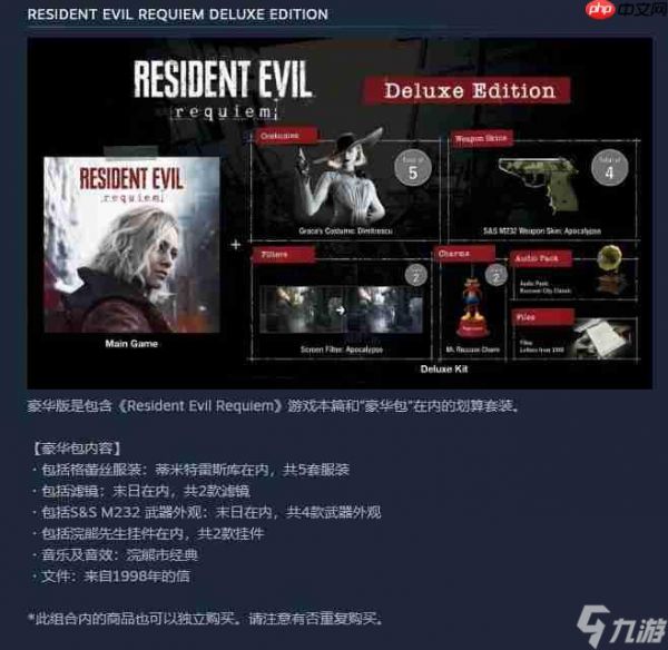 藏不住了！《生化危机：安魂曲》豪华版惊现里昂皮肤