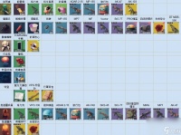 逃离鸭科夫仓库区掉落物介绍