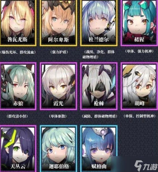 交错战线角色强度榜