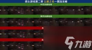 情感反诈模拟器第二章沉沦度怎么变化