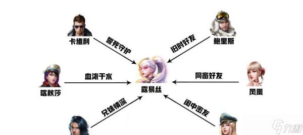 一文详解艾薇儿狙击枪性能和使用技巧,助力游戏胜利(一文详解艾薇儿狙击枪性能和使用技巧)