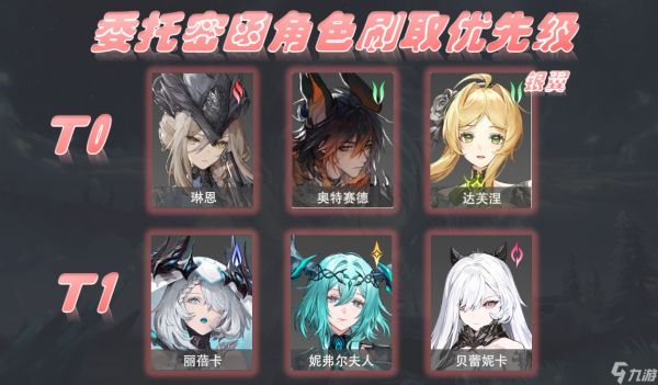 二重螺旋角色武器刷取优先级推荐