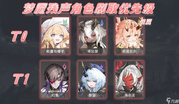 二重螺旋角色武器刷取优先级推荐