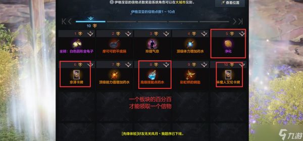 命运方舟四维如何提升