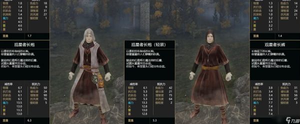 艾尔登法环前期防具怎么选