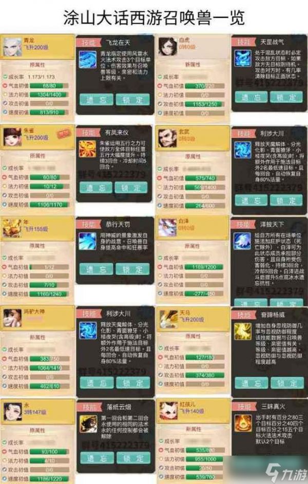 大话西游手游获取神兽的途径有哪些?