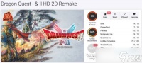 勇者斗恶龙I&II HD-2D重制版发布，斩获94分好评
