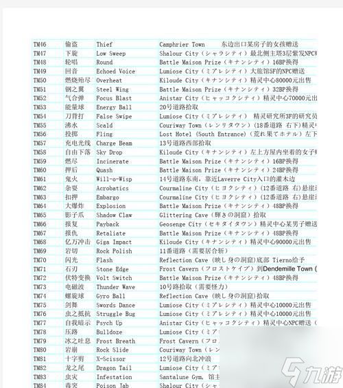 口袋妖怪冰冻拳技能如何获得?获取条件是什么?