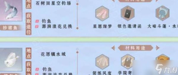 《无限暖暖》鱼类获取