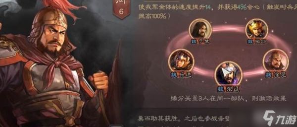 三国志战略版魏盾玩法