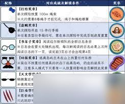 PEAK2.0服装图鉴是什么