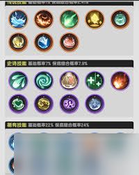 杖剑传说四转牧师如何搭配技能