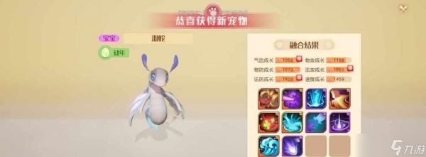 《天天风之旅》新宠物俏丫丫获得攻略(打造最强小队)