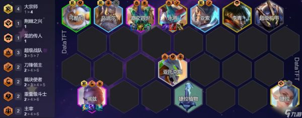 金铲铲之战S15上分玩什么