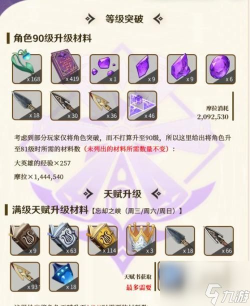 《原神》菲谢尔奥兹攻略(探究菲谢尔奥兹加成效果)