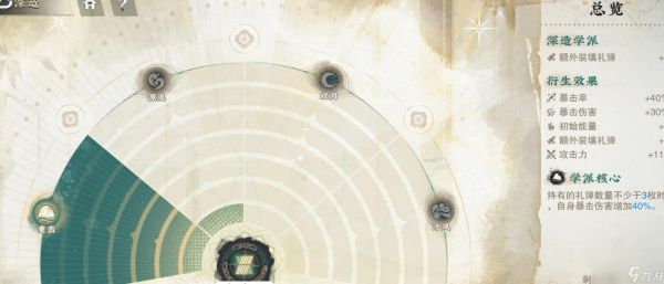 物华弥新十二花卉杯武器怎么选