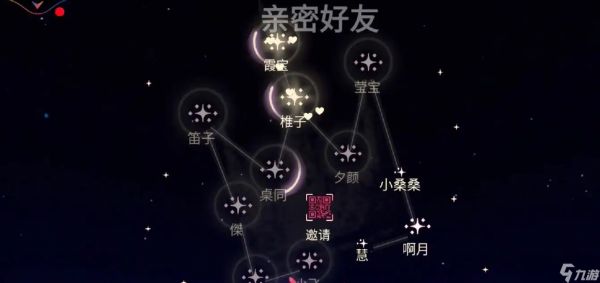 <a id='link_pop' class='keyword-tag' href='https://www.9game.cn/skygy/'>光遇</a>是怎么送心的