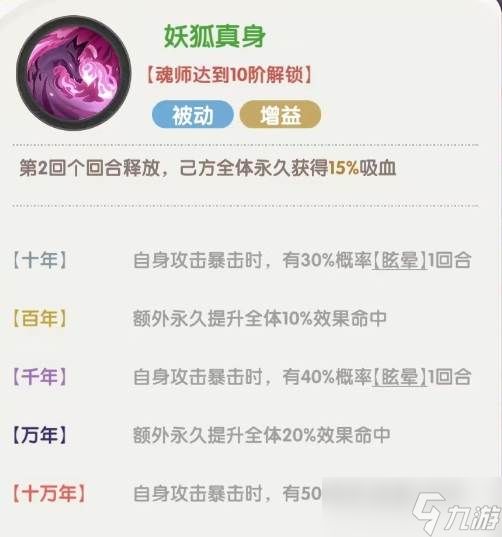 《斗罗大陆》胡列娜技能机制