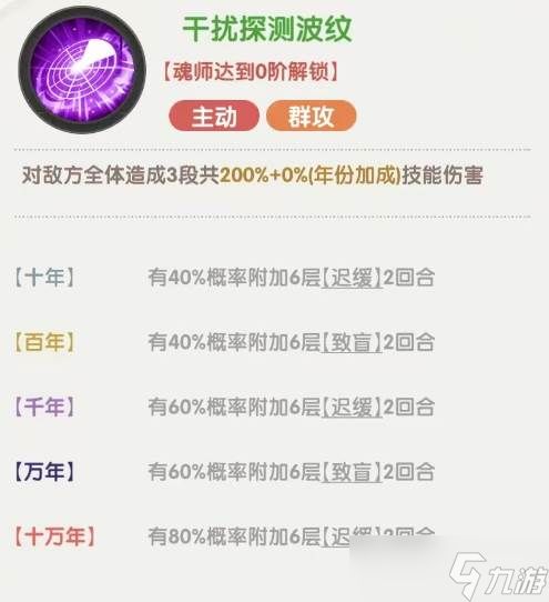 《斗罗大陆》白沉香玩法