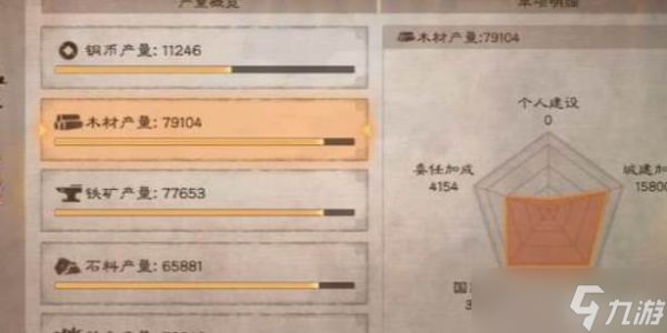 三国志战略版五级君王殿
