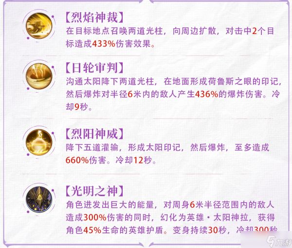 神迹觉醒太阳神怎么样-万象图录太阳神介绍