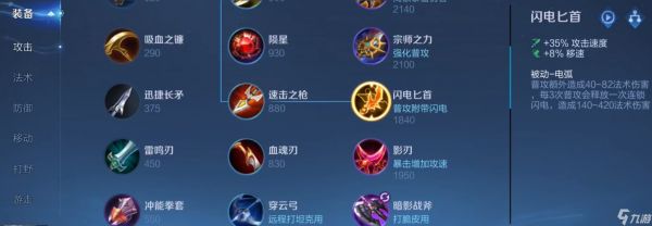 <a id='link_pop' class='keyword-tag' href='https://www.9game.cn/wzry/'>王者荣耀</a>后羿狂暴流最强出装铭文是什么