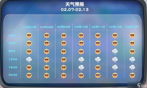 摩尔庄园新出的鱼怎么钓