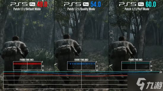 《合金装备3 重制版》PS5 Pro帧率提升!但仍无法稳60帧