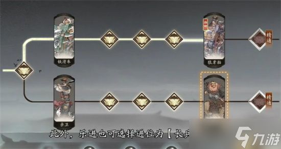 三国望神州乐进仕途进位配队详解